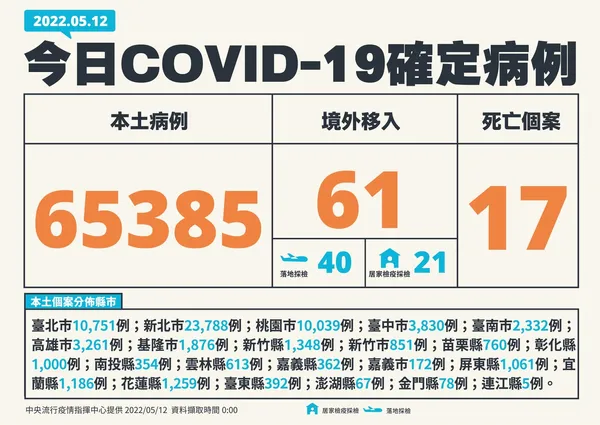 1-0512新增個案.jpg