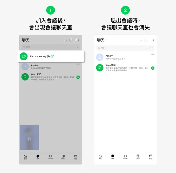 當最後一個人退出會議，這個即時的會議聊天室就會關閉，內容也會清空。