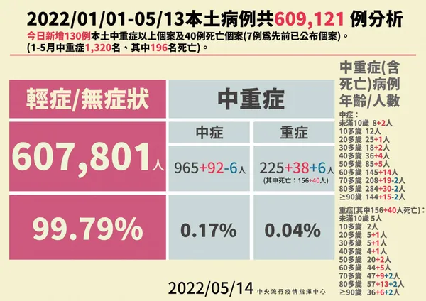 280529494_372615801571473_3027494668216940200_n.jp