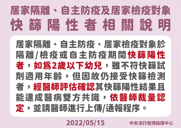 11-0515進行居家隔離、自主防疫及居家檢疫的2歲以下幼童快篩陽性可經醫師評估結果進行通.jpeg
