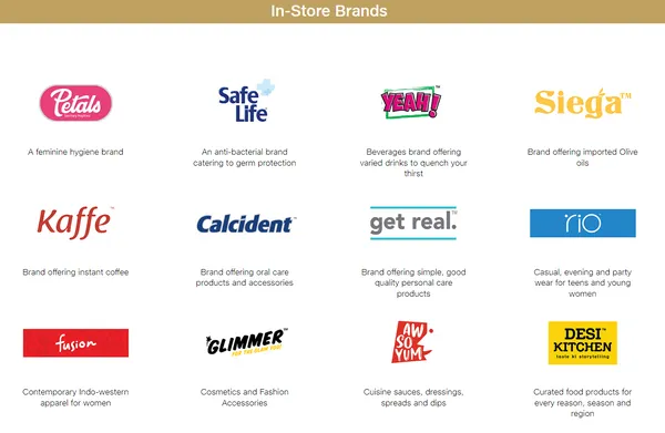 In house brands-reliance.png