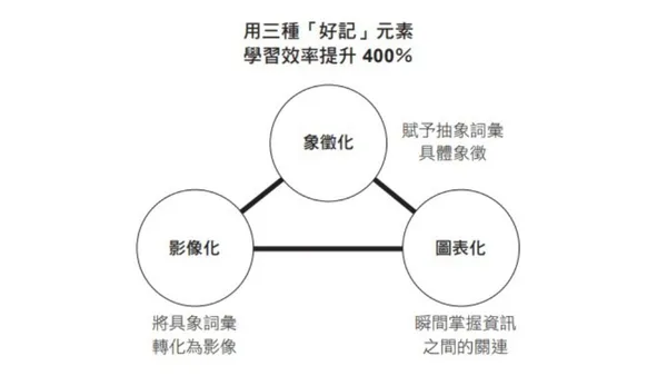 feature picture