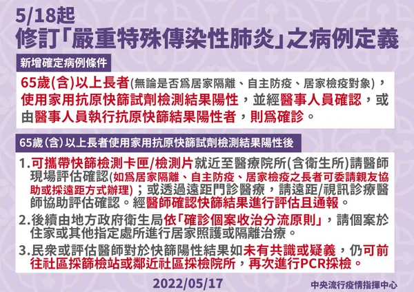 10-0518 修訂「嚴重特殊傳染性肺炎」之病例定義_工作區域 1.jpg