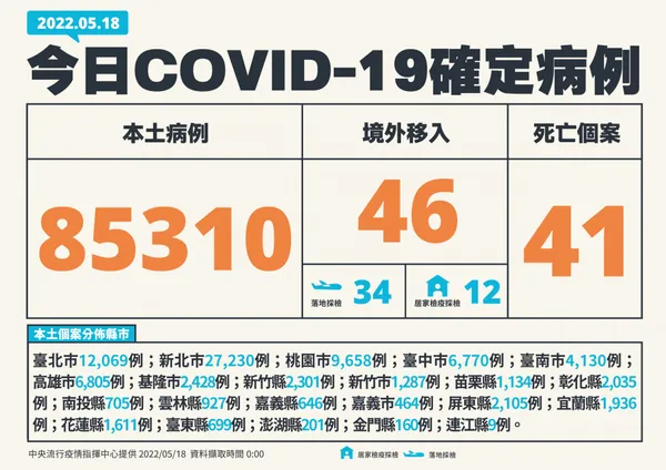 1-0518 新增個案多例(含境外國家)_01 .jpg