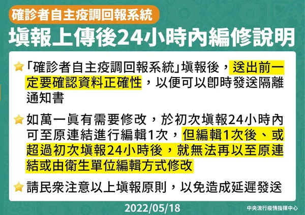 9-0518_確診者自主疫調回報系統填報上傳後24小時內編修說明.jpg