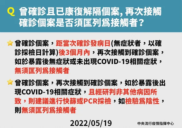 9-0519曾確診且已康復及解除隔離治療個案, 再次接觸確診個案是否需居家隔離.jpg