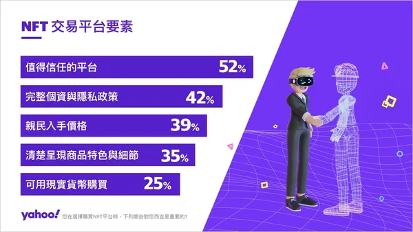 元宇宙世代白皮書