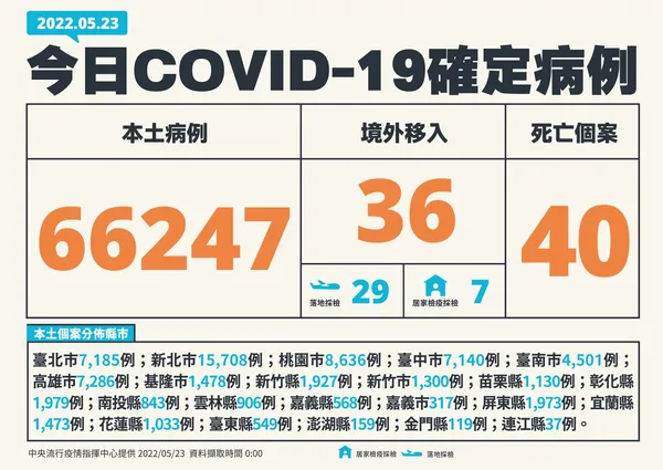 1-0523 新增個案.jpg