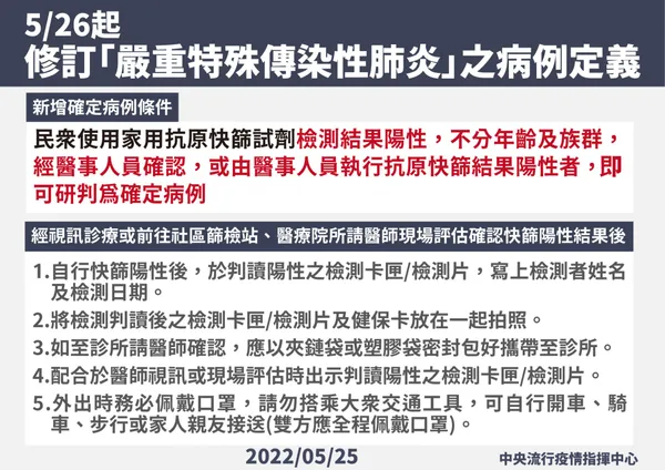 12-0525 修訂「嚴重特殊傳染性肺炎」之病例定義.jpg
