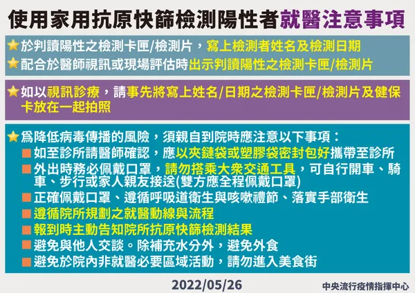 10-0526 使用家用抗原快篩檢測陽性者就醫注意事項.jpg