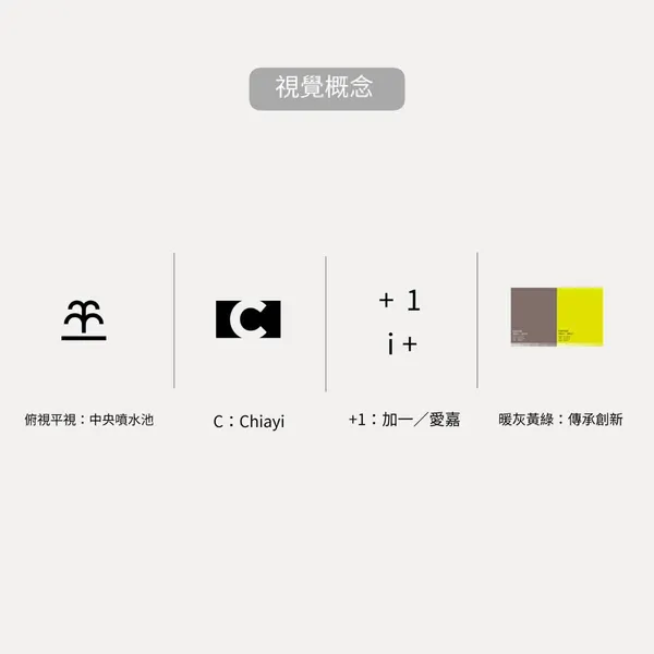 嘉義市全新品牌識別5.jpeg