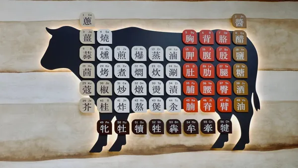 和牛研究室_牛元素表.jpg