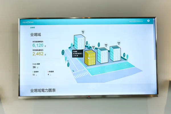 聯齊科技