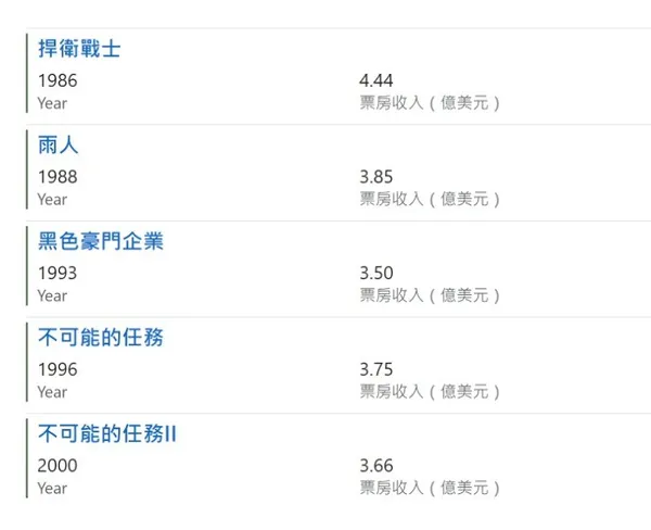 圖片 1