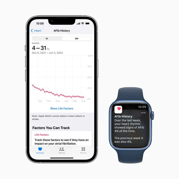 Apple-WWDC22-watchOS-9-iPhone13Pro-AFib-History-22