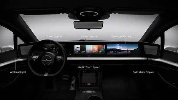 SONY電動概念車VISION-S