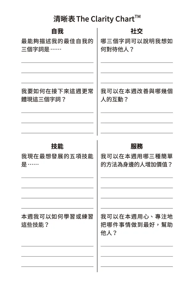 星出版《高成效習慣》書摘配圖1.png