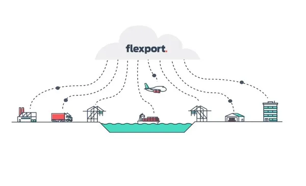 Flexport