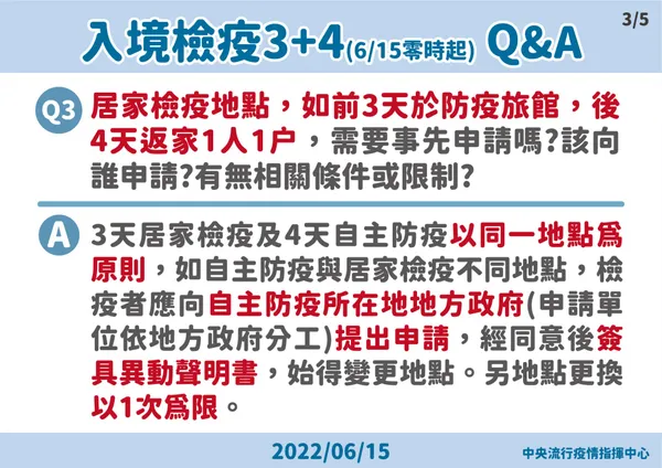0615 入境檢疫3+4QA_03