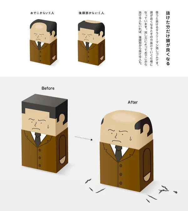 上班族橡皮擦