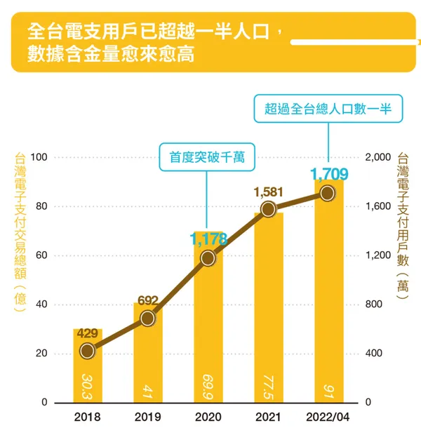 全盈支付