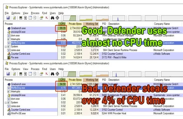 Microsoft Defender