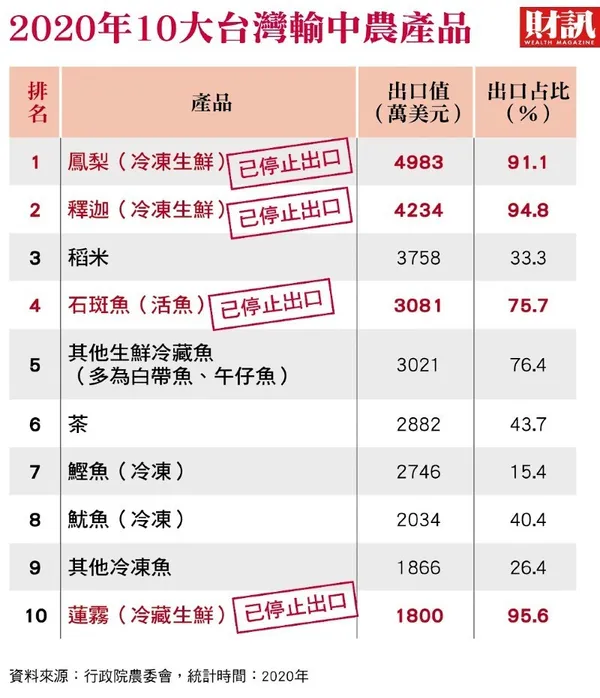 石斑魚064-2.jpg