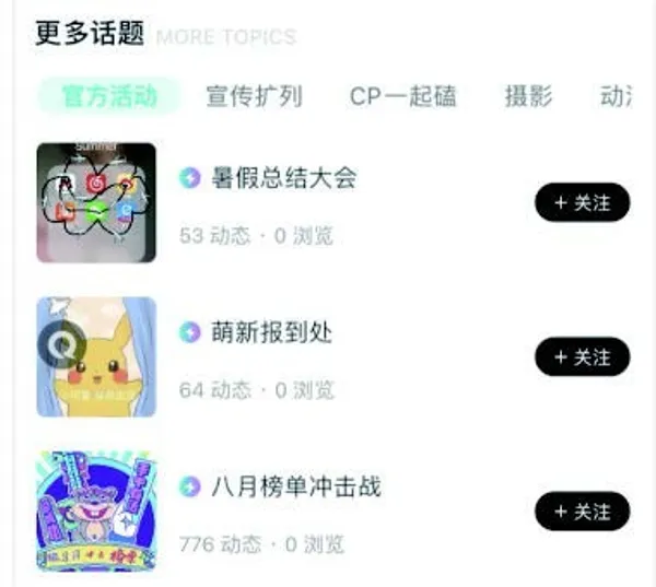 破圈世界_光源值