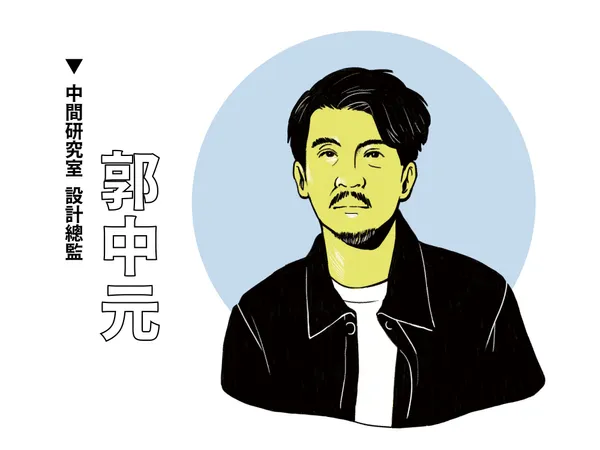 DesignBIZ - 設計新商業 Q&A