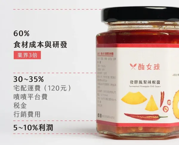 酸女孩發酵鳳梨辣椒醬