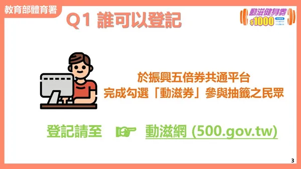 動滋健身券-1.jpeg