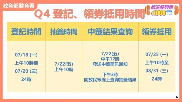 動滋健身券-4.jpeg