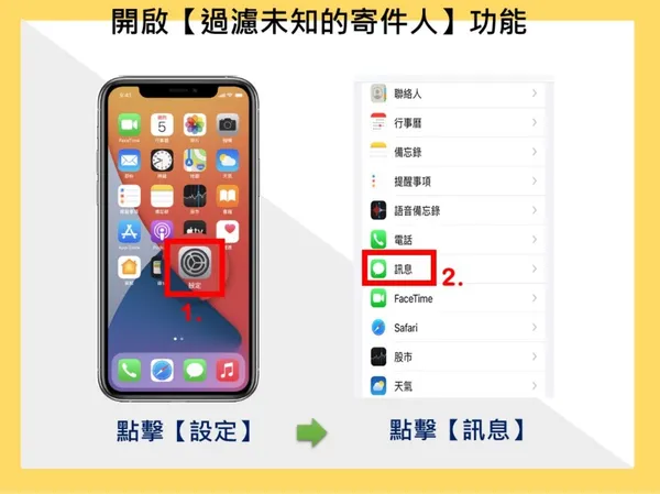 反詐騙7