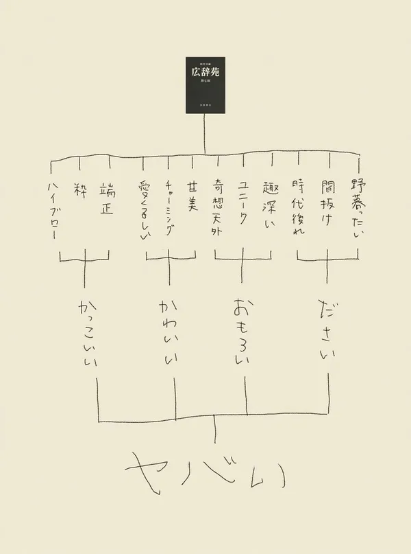 日本第70 屆「朝日廣告賞」