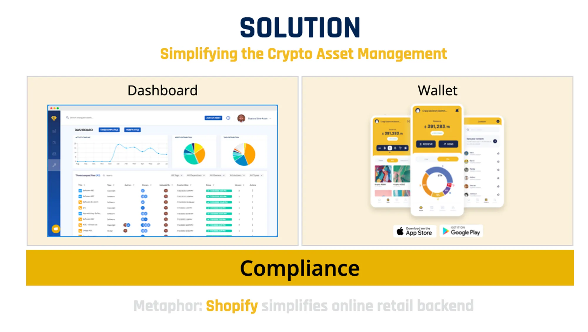KryptoGO Wallet