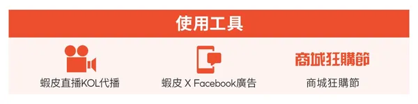 使用工作