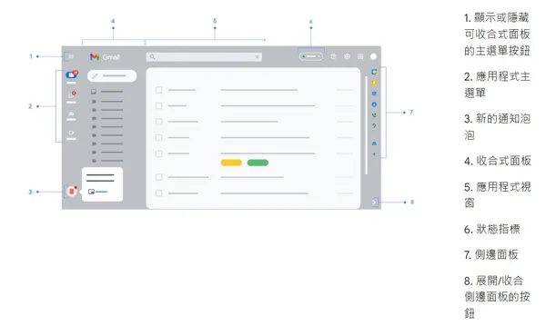 Gmail 2022 新版功能一覽