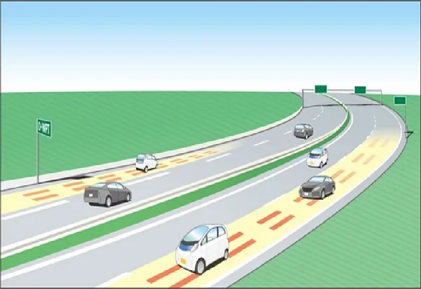 高速公路行進間充電系統示意圖