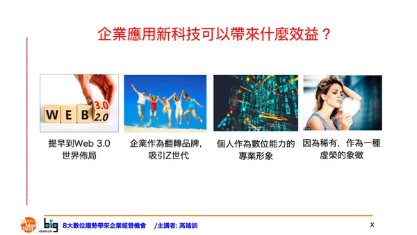 企業應用新科技可以帶來什麼效益