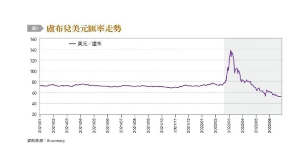 台灣銀行家
