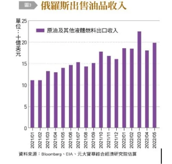 台灣銀行家