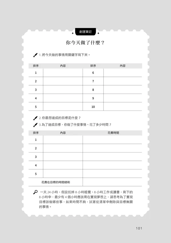 創運思維_寫樂文化_書摘附圖04