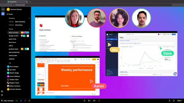 已經有Google Meet、Zoom，為遠距工作而生的Switchboard怎還能獲得60億元估值？ 