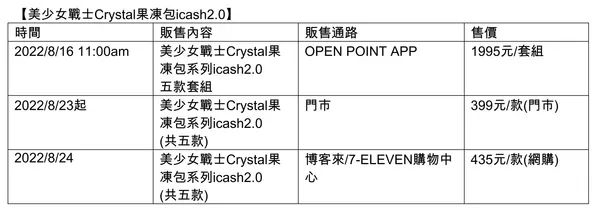 icash