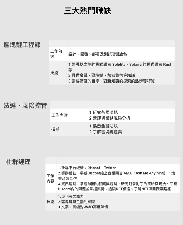 截圖 2022-08-24 下午4.09.16.png
