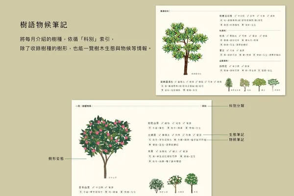 2023 林務局週曆「樹嶼山林」6.jpeg