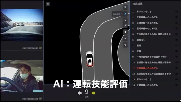 AI駕訓班