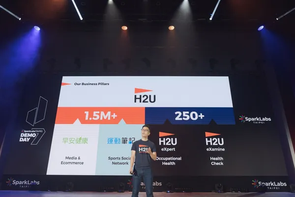 H2U永悅健康