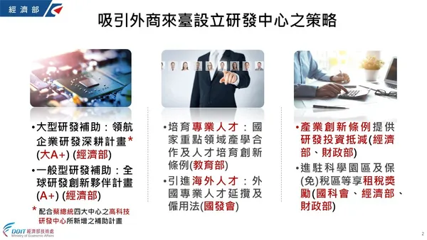 經濟部