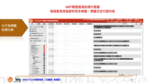 AMT 聯盟會員貼標示意圖